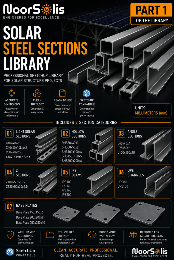Solar Steel Sections SketchUp Library – Part 1