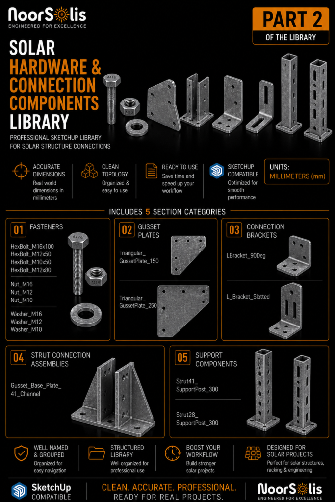 Solar Hardware & Connection Components Library – Part 2